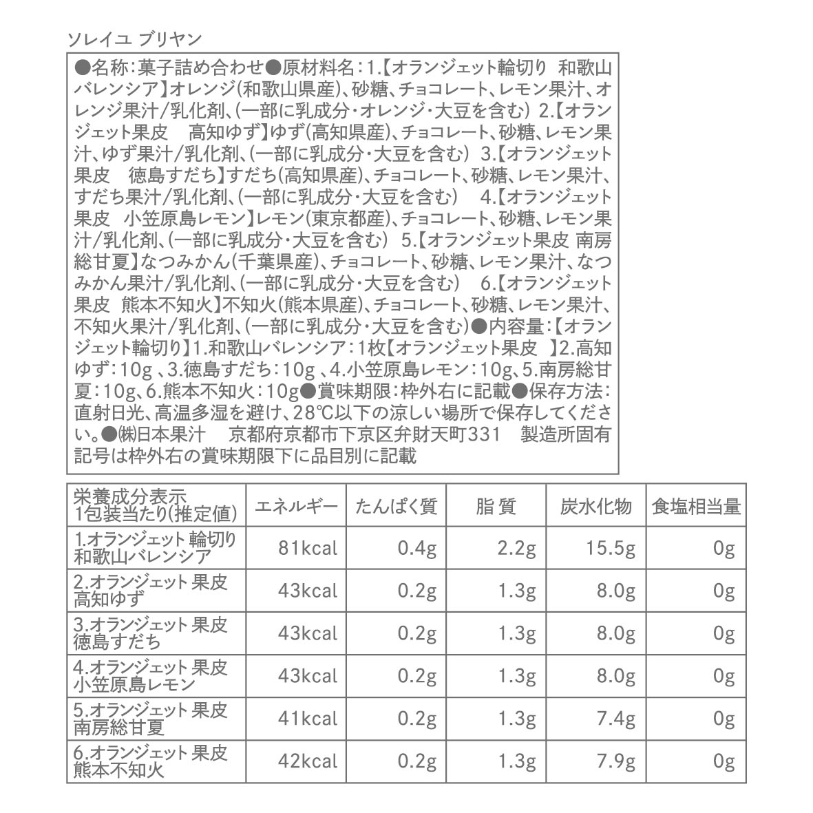 ソレイユ表示