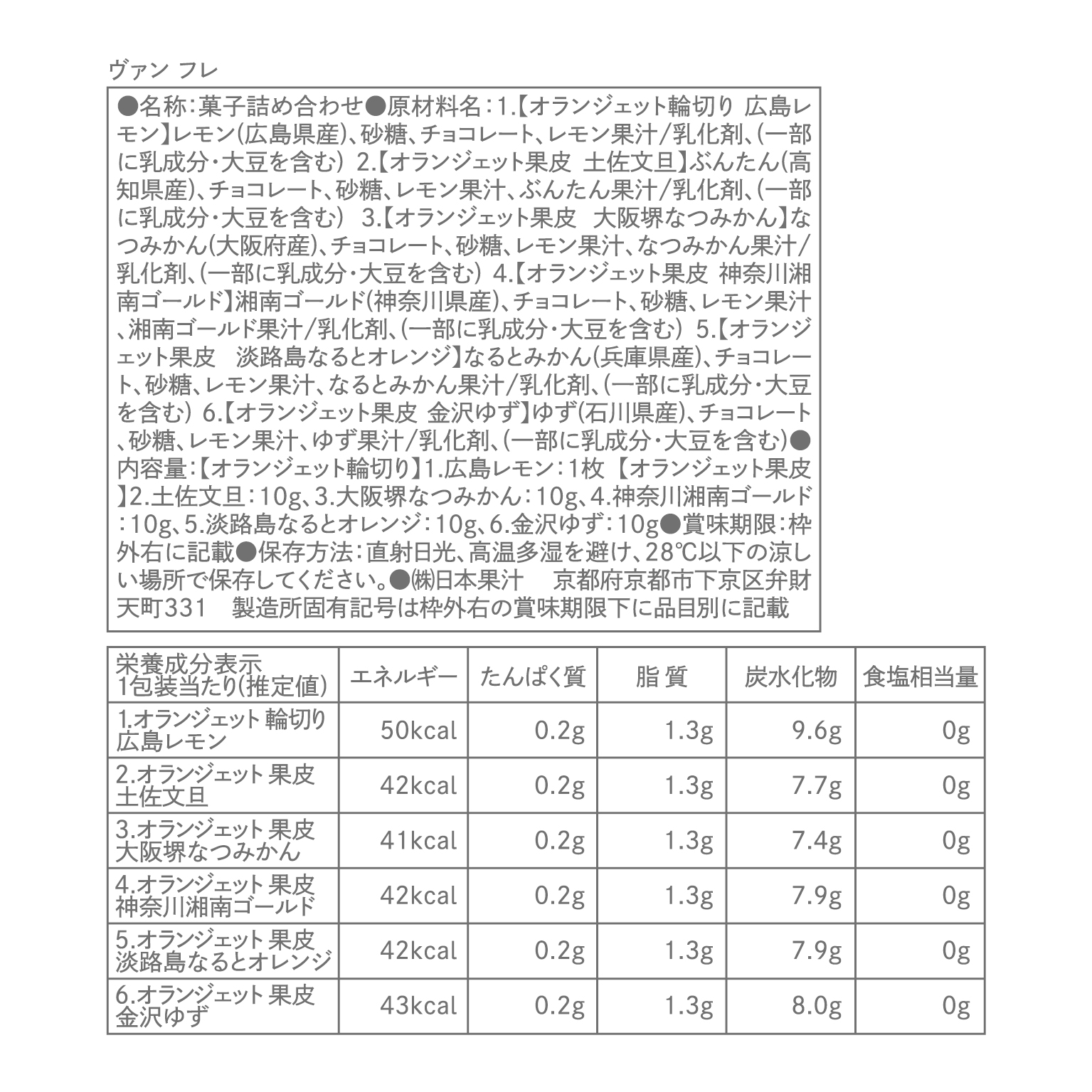 ヴァンフレ表示